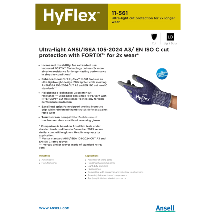 Ansell AlphaTec 55-105, mt 10